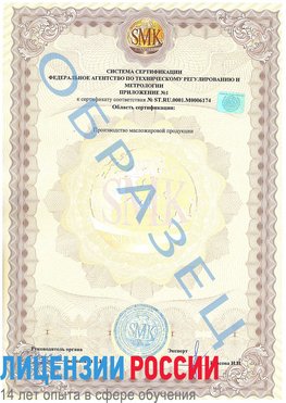 Образец сертификата соответствия (приложение) Астрахань Сертификат ISO 22000